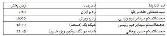 برنامه های هشتمین روز کاندیداها در رسانه ملی