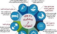 پیشگیری و درمان آنفلوانزا با رعایت دو نکته
