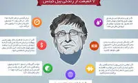 7 حقیقت جالب درباره بیل گیتس +اینفوگرافی