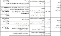 آغاز نمایشگاه کتاب پاریس با حضور ایران