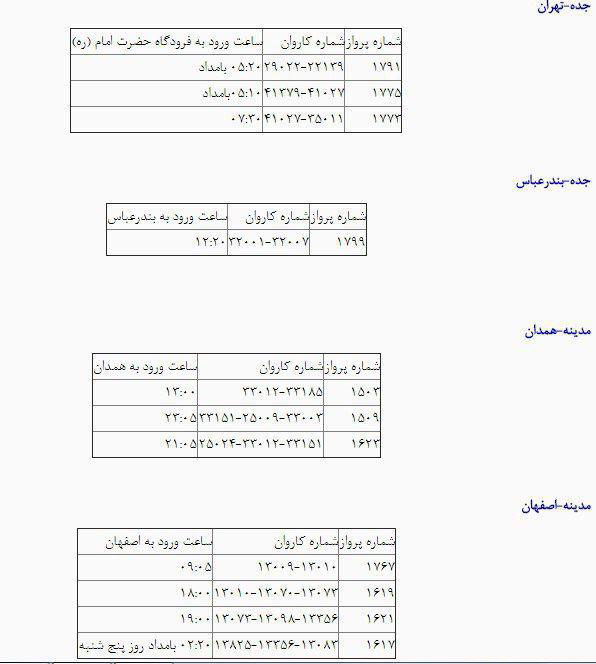 برنامه بازگشت حجاج بیت الله الحرام در 15 شهریور