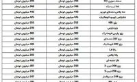 تندر ۹۰ امروز ۳۹۵میلیون تومان شد