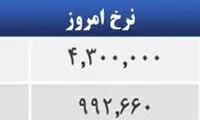 قیمت صبح امروز سکه و طلا در بازار
