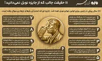 اینفوگرافی: ۱۱ حقیقت که از جایزه نوبل نمی‌دانید!