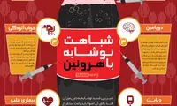 شباهت نوشابه و هروئین چیست؟