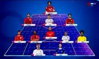 خلیل‌زاده در تیم منتخب هفته لیگ ستارگان