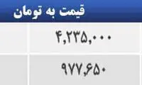قیمت صبح امروز سکه و طلا در بازار