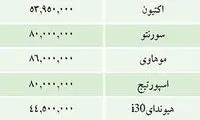 قيمت خودرو هاي وارداتي در بازار / جدول