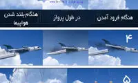 دیگر نگران سقوط هواپیما نباشید!