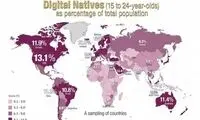 دیجیتال‌ترین کشورهای جهان +اینفوگراف