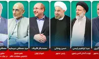 انتخابات ایران و بحران نظرسنجی!