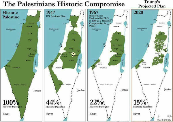 روند کاهش مناطق تحت اداره فلسطینی‌ها