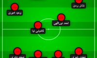 ترکیب احتمالی پرسپولیس: یحیی سورپرایز دارد؟