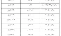 قیمت مدل‌های پیکان، خودروی نوستالژیک بازار